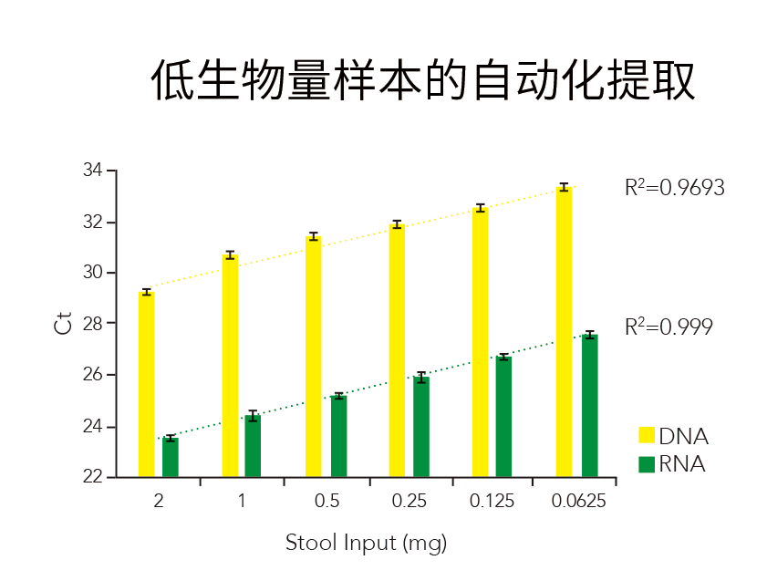 66b42f0d27d4a.png 優(yōu)享價(jià)-R2001R2002.png