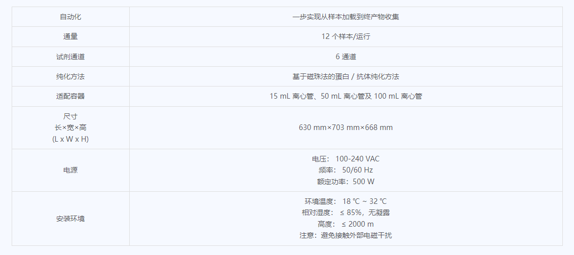 681db7f2065bc.png image.png